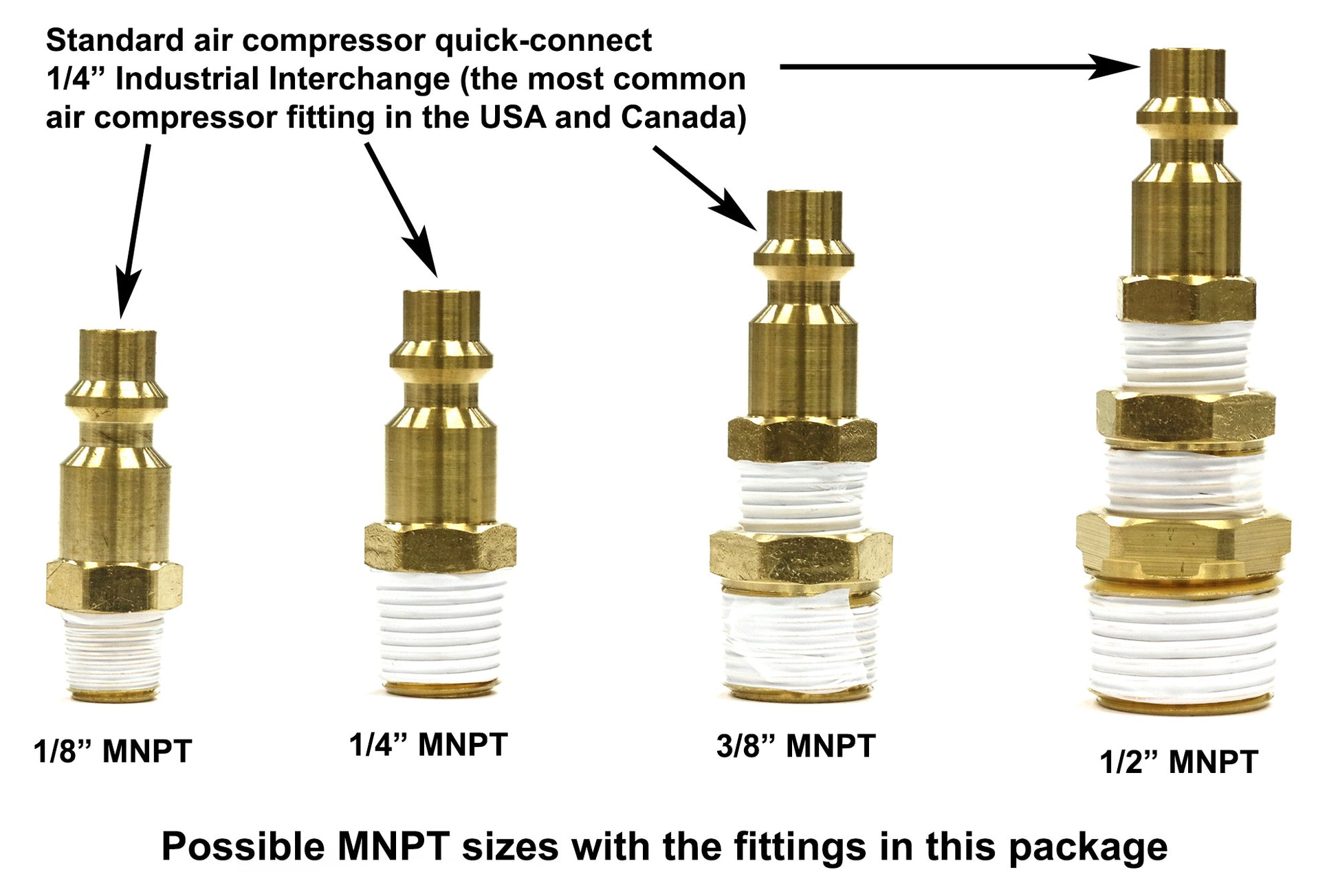 Industrial Style Plug to Male NPT Fittings